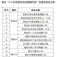 河南首批“小小科學(xué)家科技創(chuàng)新操作室”掛牌開建 未來要發(fā)展到100家