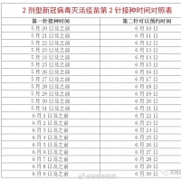 快去打第二針！鄭州疾控發(fā)布提醒：7月1日以后將不再集中接種第二劑次疫苗