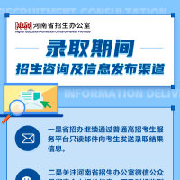 省招辦提醒：8月2日8時(shí)本科二批志愿征集開啟