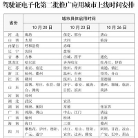 鄭州10月20日啟用電子駕駛證，如何申領(lǐng)看這里