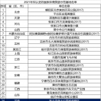 河南一單位入選2021年擬認(rèn)定國(guó)家體育旅游示范基地名單