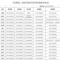 終止辦學！洛陽、南陽235家校外培訓機構被注銷