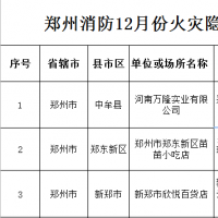 隱患不容忽視！鄭州消防曝光3家火災(zāi)隱患單位