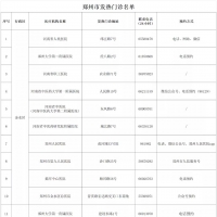 發(fā)熱、咳嗽去哪看？鄭州61家發(fā)熱門診名單公布