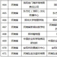 全國(guó)科普教育基地第一批認(rèn)定名單公示 河南28個(gè)上榜