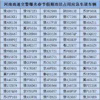 集中曝光！春節(jié)假期3000余臺車輛被群眾舉報違法占用應急車道