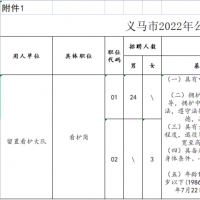 @退役軍人 義馬市公開(kāi)招聘留置看護(hù)人員