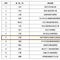 焦作市陳家溝太極拳文化旅游區(qū)擬認(rèn)定為國(guó)家體育旅游示范基地