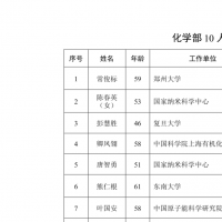 兩院院士增選結果公布 河南三人入選