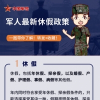 軍人新休假規(guī)定來(lái)了，一圖讀懂→