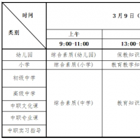 河南省2024年上半年中小學(xué)教資筆試本周五開始報名