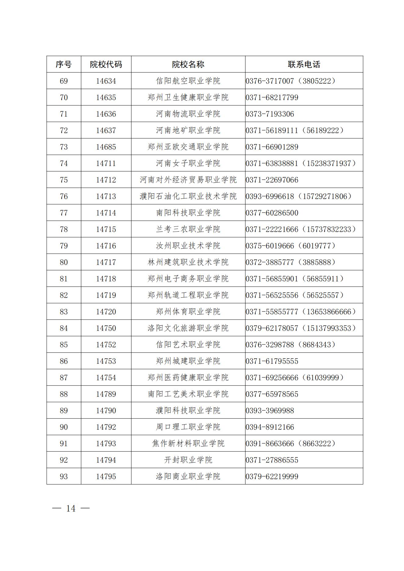 河南省2024年高職單招和技能拔尖人才免試入學(xué)招生院校名單_03.jpg