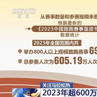 馬拉松有多火？約40項賽事本周末開跑