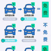 高速免費！河南高速發(fā)布2024年五一假期出行提示