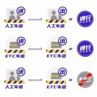 高速免費(fèi)！五一假期河南高速出行提示請(qǐng)查收