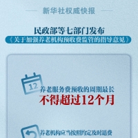 七部門：養(yǎng)老機構(gòu)服務(wù)費預收周期不得超12個月