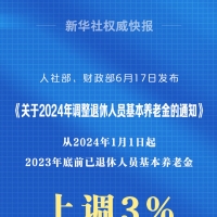 利好1.4億退休人員！2024年基本養(yǎng)老金再漲3%