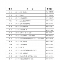 事關自學考試轉考、免考……河南最新通知來了